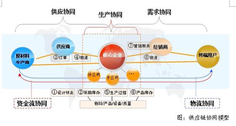 苏州勇 tph贸易有限公司：一份详尽的贸易公司简介