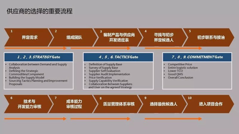 如何为贸易公司起一个响亮的名字？苏州勇呔贸易有限公司带你领略不同风格的名称魅力。